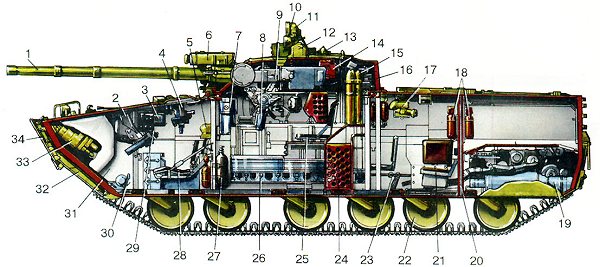 BMP-3cut.JPG (58292 bytes)