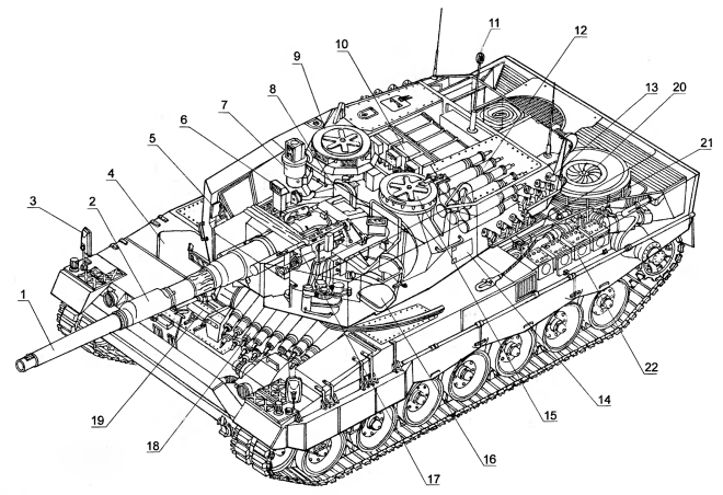 Компоновочная схема танка «Леопард» 2 1-й производственной серии