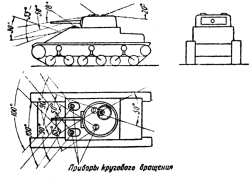 Фиг. 12. Танк М4-А2. Пространство у танка вне поля зрения