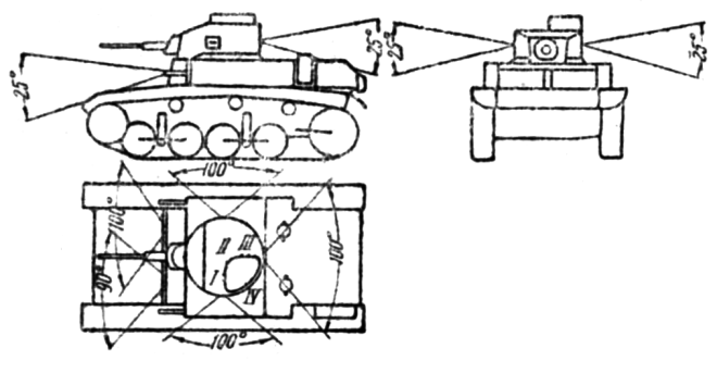 Фиг. 13. Танк М-3 легк. Пространство у танка вне поля зрения