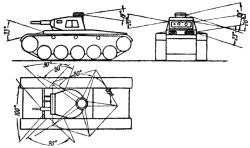 Фиг. 18. Танк Т-4. Пространство у танка вне ноля зрения
