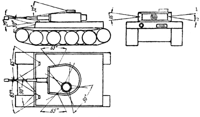 Фиг. 20. Танк Т-6. Пространство у танка вне поля зрения