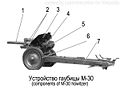 Миниатюра для версии от 19:21, 3 июля 2008